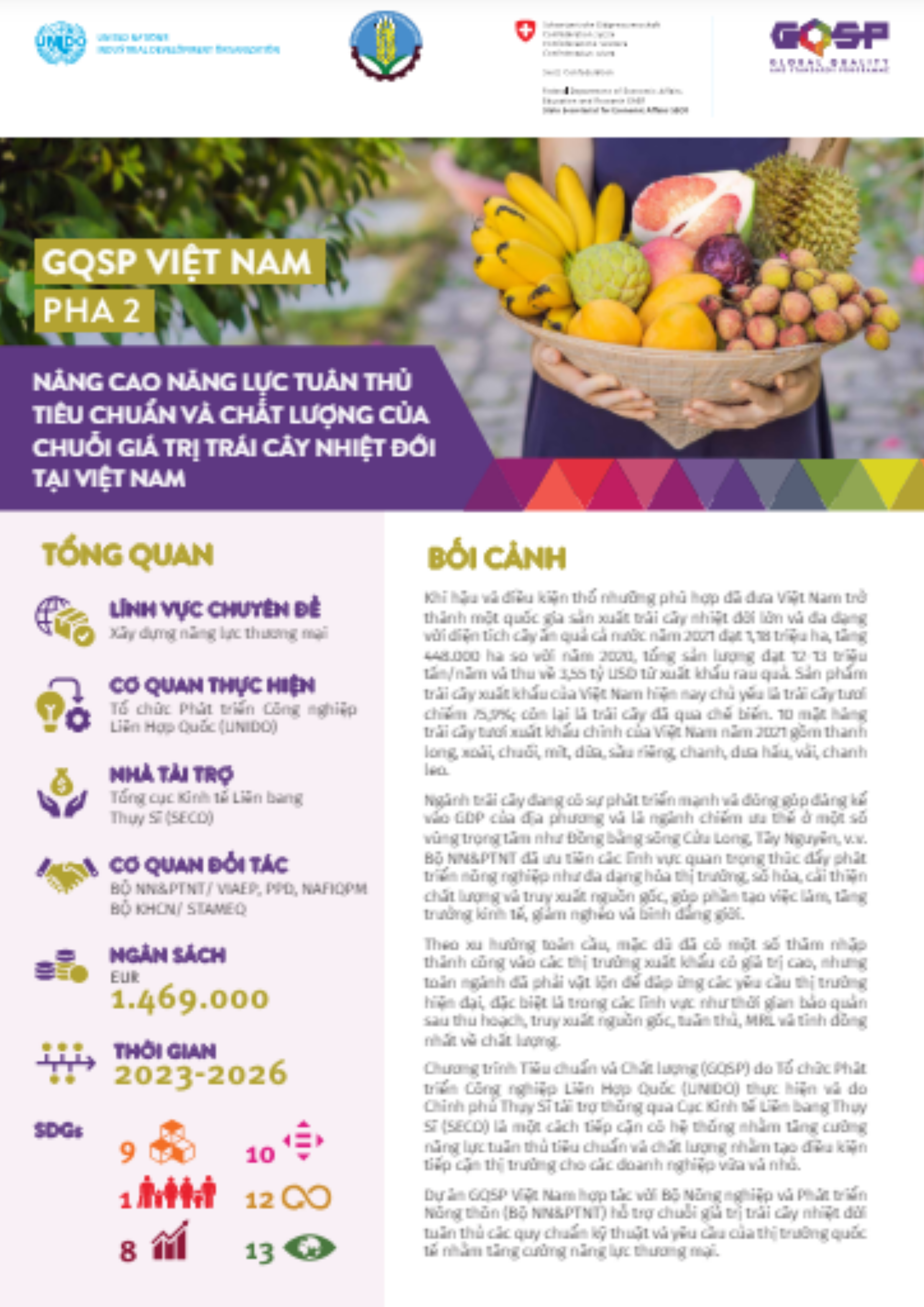 Giới thiệu về GQSP Việt nam Giai đoạn 2