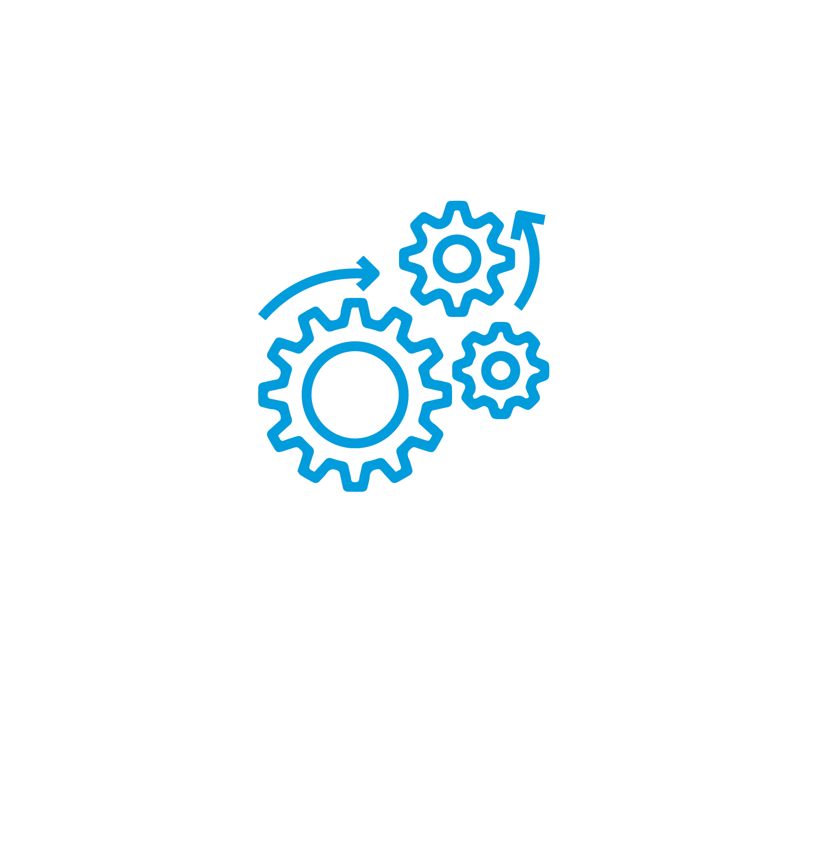 Công cụ của UNIDO